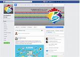 Facebook Page Management Software