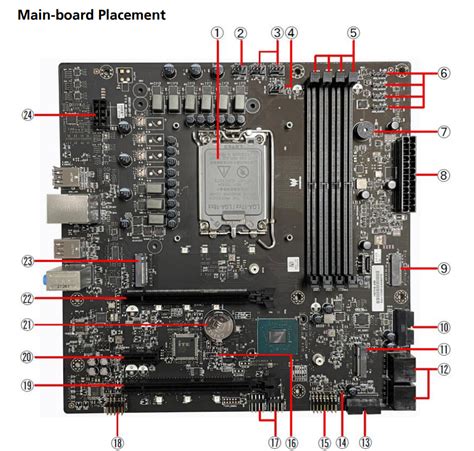 Does The Po5 640 Motherboard Have Usb 20 — Acer Community