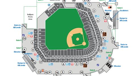 Oriole Park At Camden Yards Information Guide Baltimore Orioles