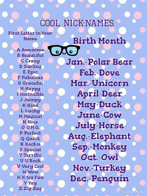 Pin By Cara Martinez On Just A Little Fun Funny Nicknames Funny Name