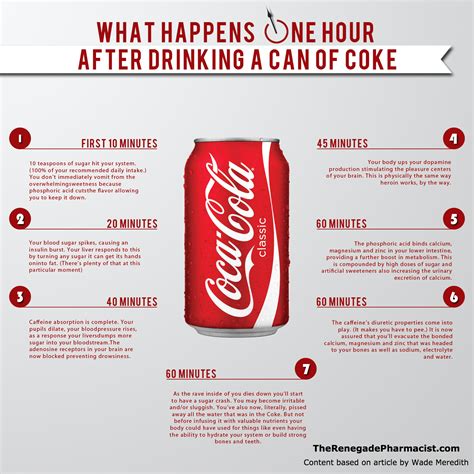 The Effects Of Caffeinated Soft Drinks On Your Body