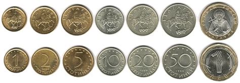 Основната цел на бнб е да поддържа ценова стабилност чрез. Bulgarian Currency - Invest Bulgaria.com