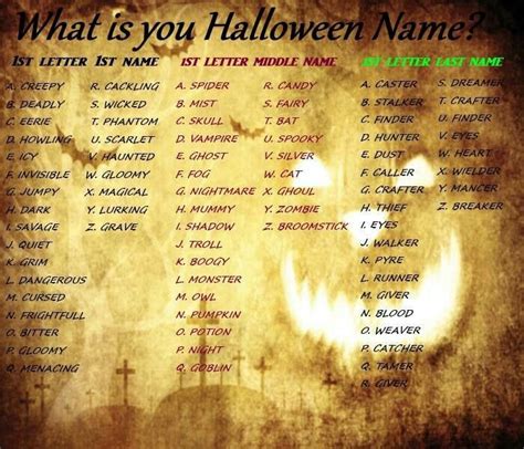 Find Your Spooky Name Halloween Names Funny Names Funny Name Generator