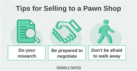 How Does Pawning Work And Why Its So Popular