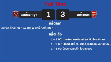 ตรวจ ผล บอล สด บวกสิบ เกาะติดทุกสถานการณ์ ข่าวฟุตบอล ผลบอล พรีเมียร์ลีก อังกฤษ ล่าสุดวันนี้ บนเว็บต่างๆ ที่มีความเคลื่อนไหวเกี่ยวกับฟุตบอล. ผลบอลพรีเมียร์ลีก ผลบอลเมื่อคืนที่ 9/12/62 ตารางบอล ...