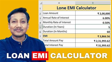 Loan EMI Calculation In Ms Excel How To Calculate Home Loan EMI In Excel PMT Function In