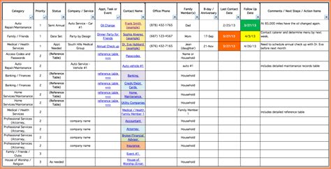 Project Management Excel Spreadsheet Example Within Project Management