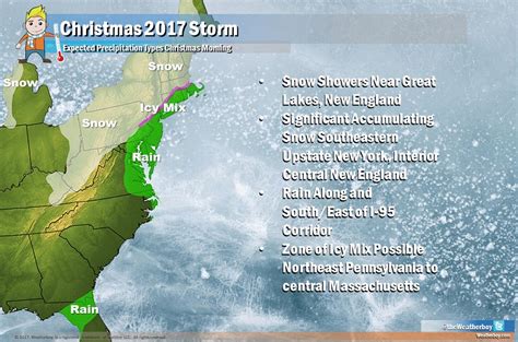 Unsettled Christmas In East