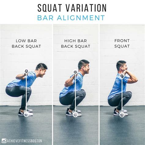 Bar Alignment For Different Squat Variations Quick Tip On Bar