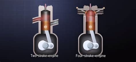 2 stroke engines require lighter flywheel compare to other engines because it generates more balanced force due to one revolution for one power these are all about between difference between 2 stroke and 4 stroke engine. Difference Between a 2-stroke and a 4-stroke Engine