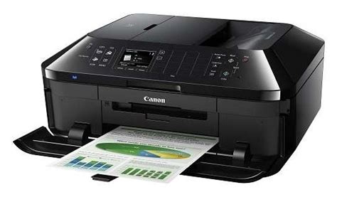 How do you install a canon scanner driver? Canon Ij Network Scan Utility MX920 Series - Printer ...