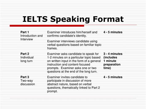 Ppt Ielts Speaking Format Powerpoint Presentation Free Download Id