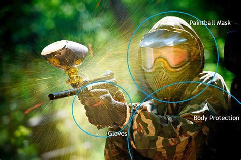 Paintball Safety The Rules That Keep The Game Safe For Everyone
