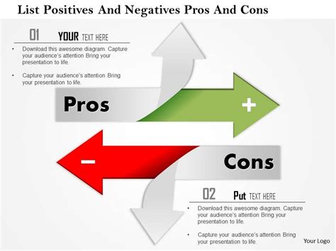 1114 List Positives And Negatives Pros And Cons Powerpoint