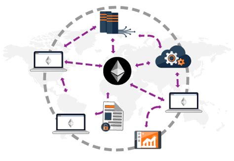 Ethereum Blockchain Urban Crypto