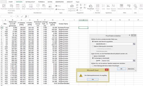 Examples for working on pivot tables in excel: Excel Vba Pivot Tabelle Datenquelle ändern - dynamischer ...