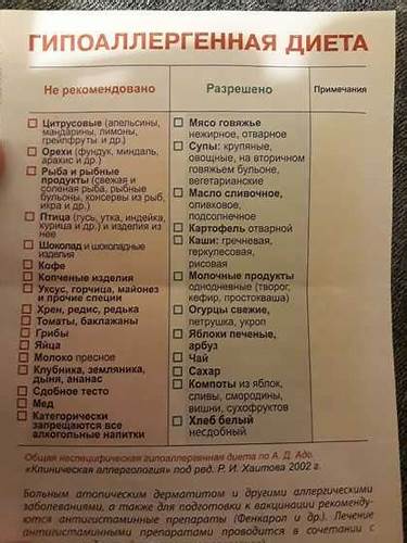 Диета по адо меню рецепты блюд Картинка - Диета по адо меню рецепты блюд
