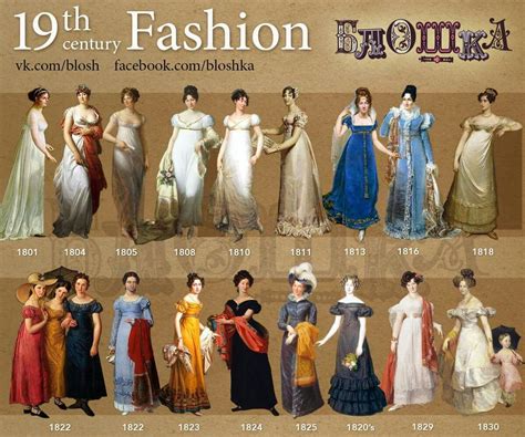 19th Century Womens Fashion Styles Historia De La Moda Moda De época