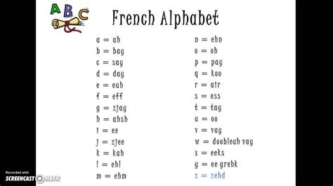 French Alphabet Chart Collection Oppidan Library