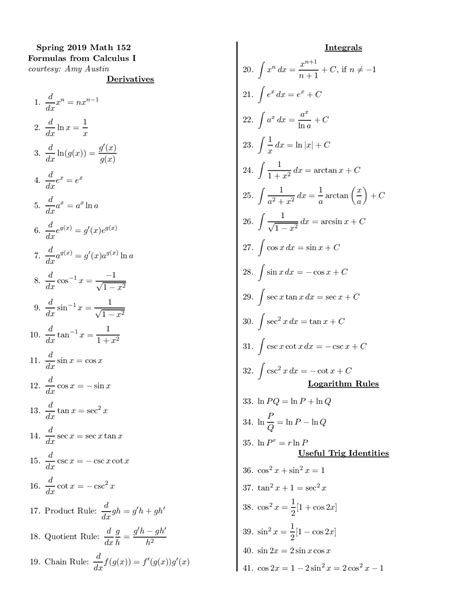 Calculus Formula Sheet Cheat Sheet Calculus Docsity