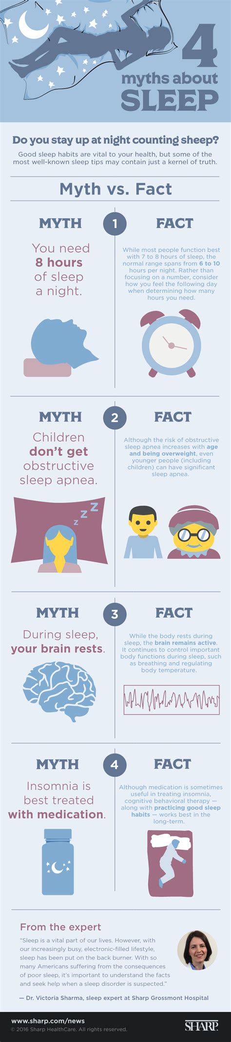 4 myths about sleep everything you need to know about sleep 25 infographics