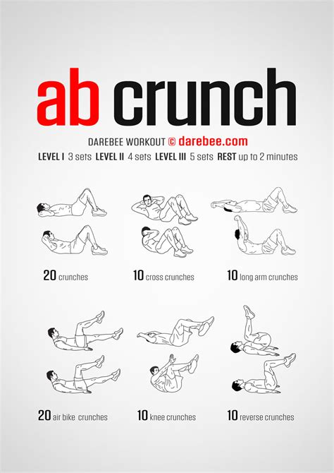 Get Bloated After Ab Workout Pics Build Bigger Abs Workout