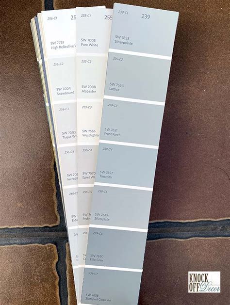 Sherwin Williams Big Chill Review A Favorite Cool Toned Gray KnockOffDecor Com
