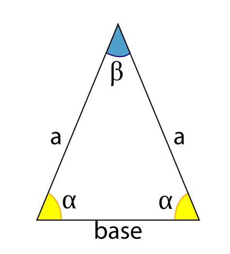 Triángulo Isósceles Características Y Fórmulas Pequeocio