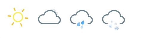 Animated And Configurable Weather Icons Made In React