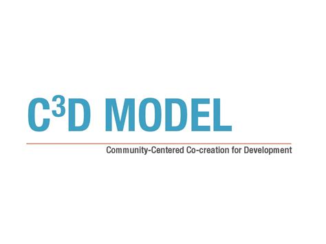 The Community Centered Co Creation For Development C3d Model By Uxui