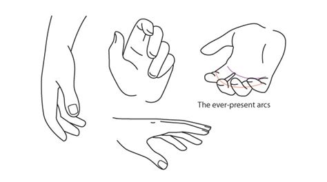 How To Draw Two Hands Holding Something Howto Techno