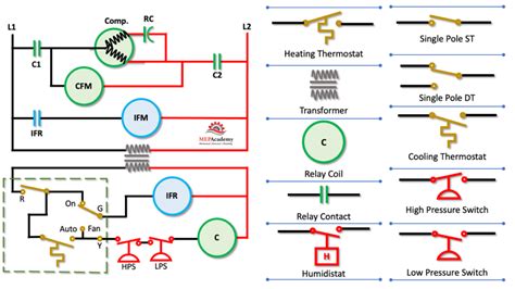 How To Read Wiring Diagrams Hvac