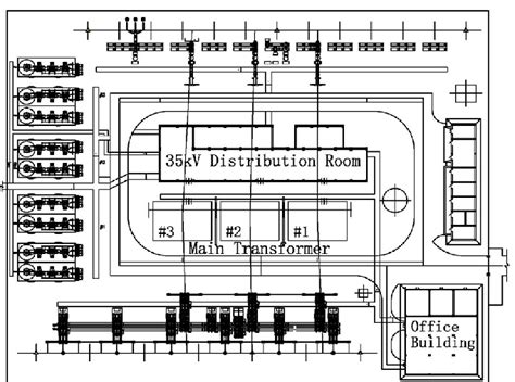 Layout Of 220 Kv Substation Download Scientific Diagram