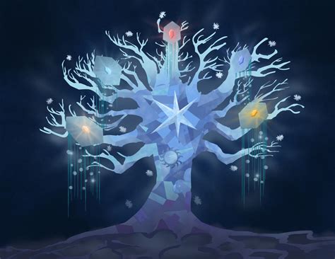 Fluttershy Is An Elemental Tree By Peichenphilip On Deviantart