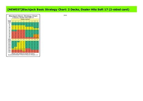 Newest Blackjack Basic Strategy Chart 2 Decks Dealer Hits Soft 17
