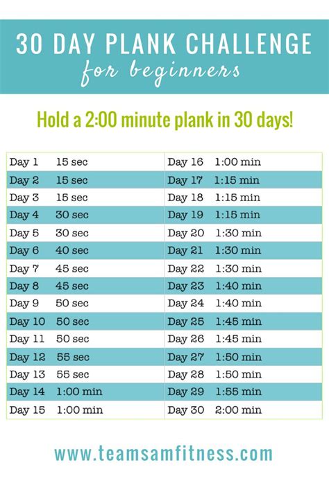 You can do plank workouts anywhere at anytime. September 30 Day Plank Challenge http://www.teamsamfitness ...