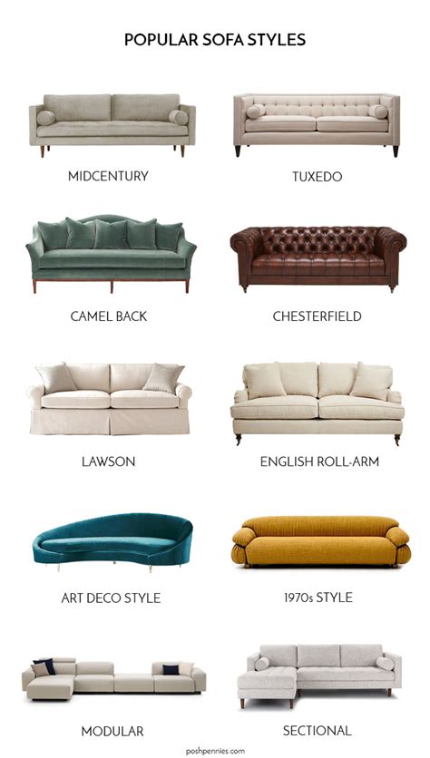Types Of Sofas Home Design Ideas