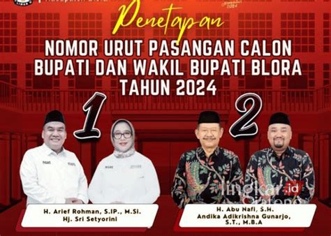 Dibatasi Rp 16 Miliar Segini Saldo Awal Dana Kampanye Dua Paslon