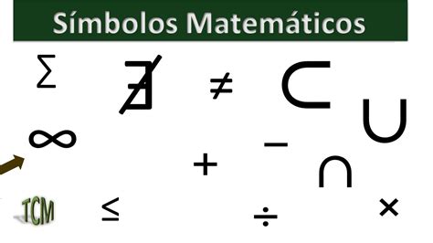 Significado De Los Simbolos Matematicos En Español Matemáticas