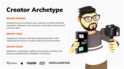 The Creator Archetype Fueling Innovation And Creative Expression