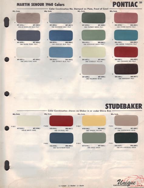 Pontiac Paint Chart Color Reference
