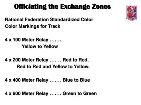 The sprint relay produces stories of heroes and scapegoats. PPT - Officiating Exchange Zones PowerPoint Presentation ...