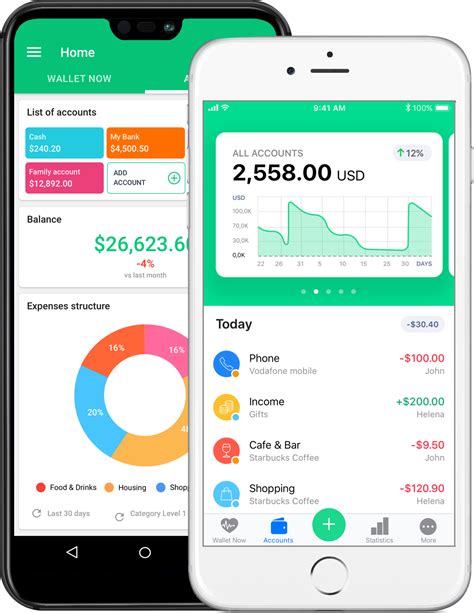 Download the best budget app to help you save money, budget for upcoming expenses, and also avoid the fines. Wallet by BudgetBakers - Your New Personal Finance Manager