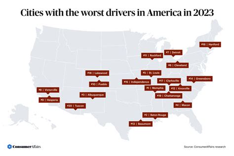 Jul New Study Reveals Where Americas Worst Drivers Are Found