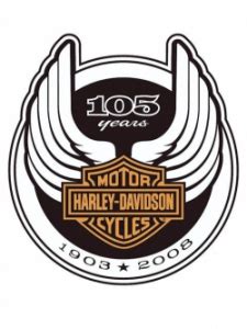 Related:harley davidson logo decal harley davidson logo metal harley davidson logo sticker harley davidson emblem harley davidson tank logo harley davidson logo srp6onostovredrkk49. The Evolution of the Harley-Davidson Logo - The Logo Company