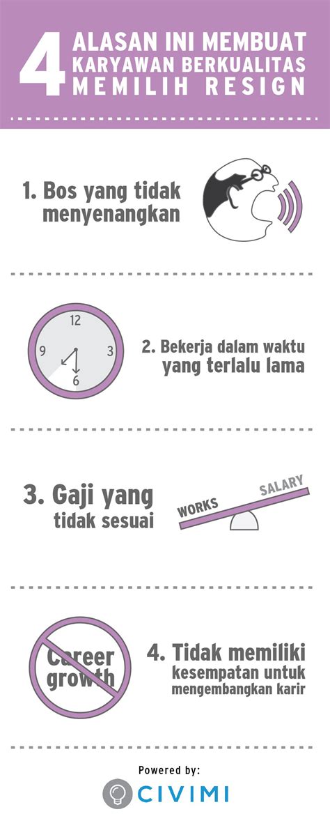 Untuk mengetahui apakah anda lolos ke tahap wawancara, anda juga pasti akan menantikan surat panggilan untuk wawancara terlebih dahulu dari perusahaan yang anda lamar. 4 Alasan Ini Membuat Karyawan yang Berkualitas Memilih ...