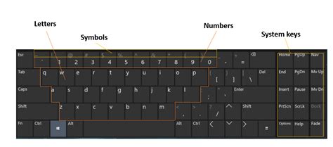 What Is Osk On Screen Keyboard Javatpoint