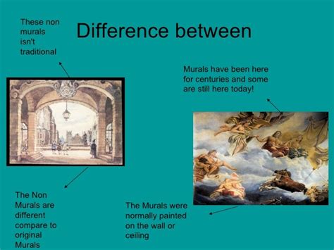 Difference Between Murals And Non Murals