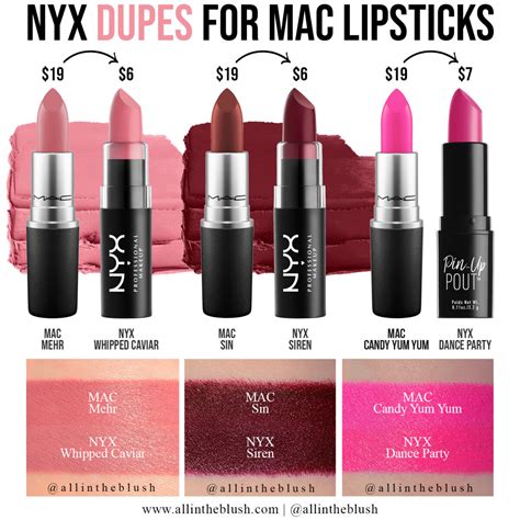 15 Nude Lipsticks From Mac Their Affordable Dupes Vlr Eng Br