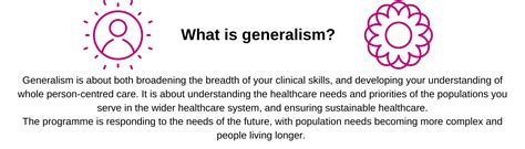 Generalism Enhance Health Education Yorkshire And Humber